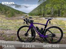 グランフォンド軽井沢100km