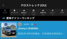 クロスト君は納車から11ヶ月目に突入中😁279日目の今日は、デイリーランキング🥈をいただました😄 