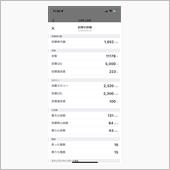 6.1運動実績