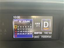 キリ番ゲットならず・・・