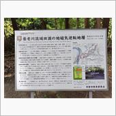 チバニアン見学