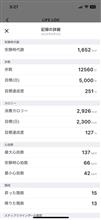 6.3運動実績