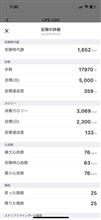 6.4運動実績