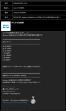🙇納車から11ヵ月目に入った第41週目は、再びウイークリーランキング🥈をいただきました🙇