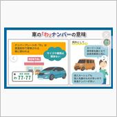 ここ数年気になっていること