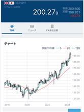 人生不確実。。。