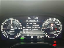 納車後2ヶ月経過