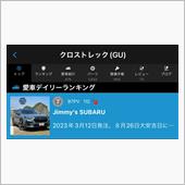 クロスト君は納車から11ヶ月 ...