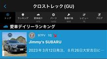 クロスト君は納車から11ヶ月目に突入中😁286日目の今日は、デイリーランキング🥈をいただました😄 