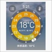 さらに延びる距離