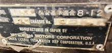 UNDER LICENSE FROM ・・・