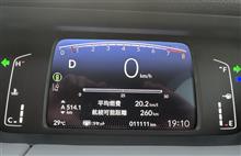 フィット1のゾロ目