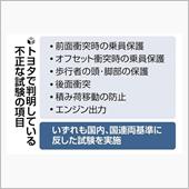話が変わってきた…!?