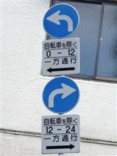 昔の思い出