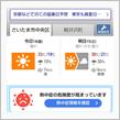 今日は真夏日！熱中症気をつけて！