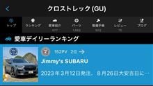 クロスト君は納車から11ヶ月目に突入中😁292日目の今日は、デイリーランキング🥈をいただました😄 