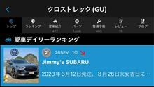 クロスト君は納車から11ヶ月目に突入中😁295日目の今日は、デイリーランキング🥈をいただました😄 