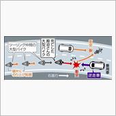 最近のバイク事故から　#13