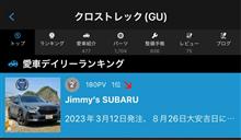 クロスト君は納車から11ヶ月目に突入中😁298日目の今日は、デイリーランキング🥈をいただました😄 