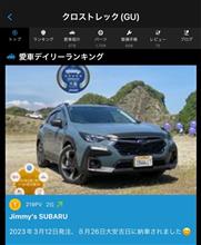 クロスト君は納車から11ヶ月目に突入中😁299日目の今日は、デイリーランキング🥇をいただました😄 通算283勝目😁