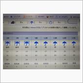 梅雨突入
