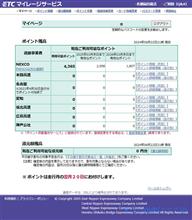 イッキに、自動還元が見えてきますた。(⌒~⌒)ﾆﾝﾏﾘ