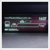 キリ番ゲット♪