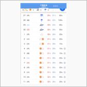 いや、もう梅雨明けやろ(笑)