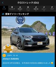 クロスト君は納車から303日目😁今日もデイリーランキング🥇をいただました😄 V5通算287勝目😁