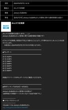 🙇納車から満10ヶ月となった第44週目は、再度ウイークリーランキング🥇をいただきました🙇😆通算38勝😁