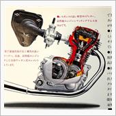 50cc 4サイクル