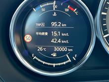 キリ番30000km❗️