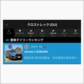 クロスト君は納車から306日 ...