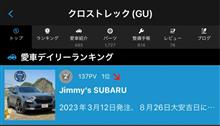 クロスト君は納車から306日目😁今日はデイリーランキング🥈をいただました😄😆