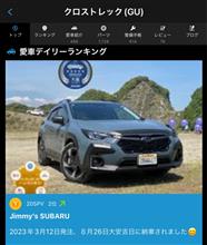 クロスト君は納車から307日目😁今日はデイリーランキング🥇をいただました😄😆 通算290勝目😁