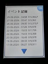 Free Styleリブレ不良品アボット社無責任放置