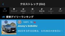 クロスト君は納車から308日目😁今日はデイリーランキング🥈をいただました😄😆