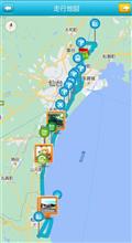 ６月の燃費　梅シロップ
