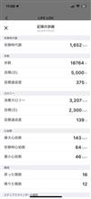 7.2運動実績