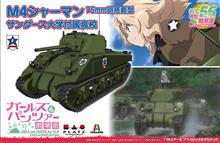 秘蔵の愛車で久々に遊んでみた