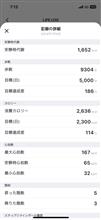 7.4運動実績