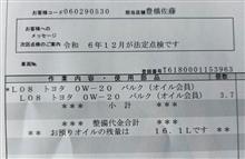 残量は16.1L。