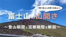リュックを検討中・・・