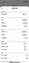 7.6運動実績