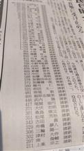 選挙結果