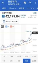 上がり過ぎ