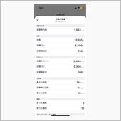 7.12運動実績