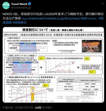 ETC深夜割引の改悪が2024年度末に開始予定！