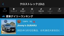 クロスト君は納車から325日目😁今日は初のデイリーランキング🥉をいただました😄😆 これで三色コンプ😅