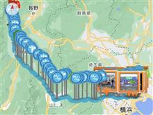 都心から田舎へ